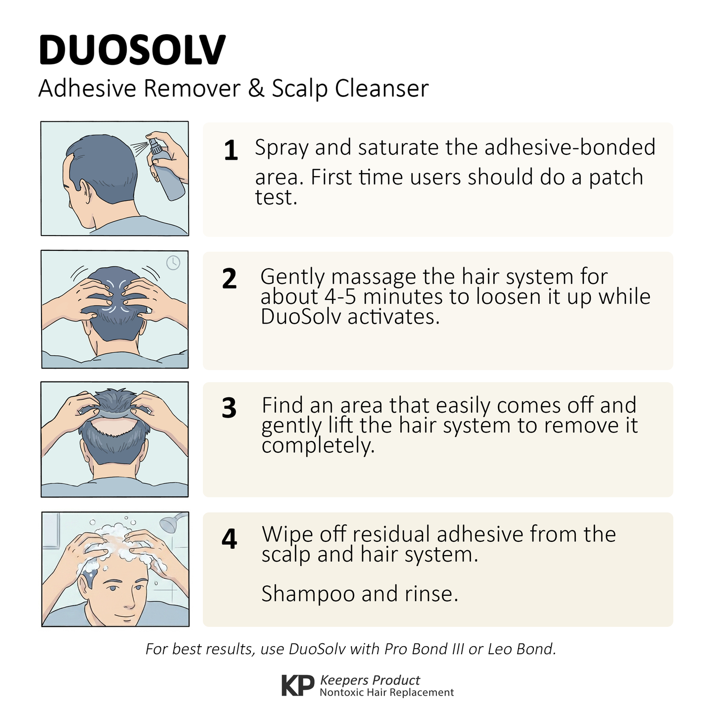 DUO SOLV - Adhesive Remover & Scalp Sanitizer
