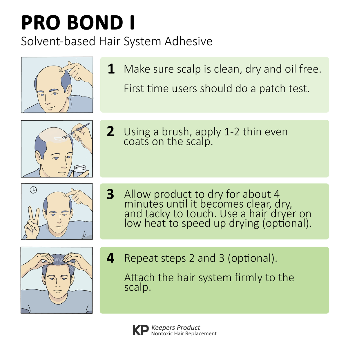 PRO BOND I - Solvent-based Adhesive