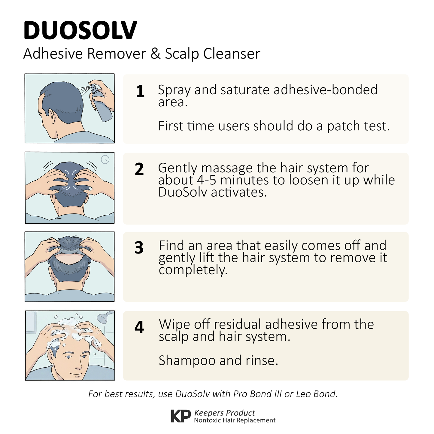 DUO SOLV - Adhesive Remover & Scalp Sanitizer