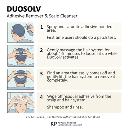 DUO SOLV - Adhesive Remover & Scalp Sanitizer