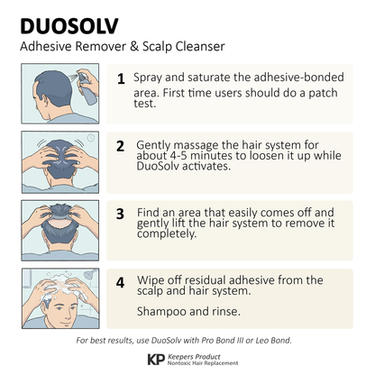 DUO SOLV - Adhesive Remover & Scalp Sanitizer