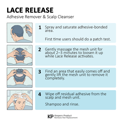 LACE RELEASE - Fast-acting Adhesive Remover