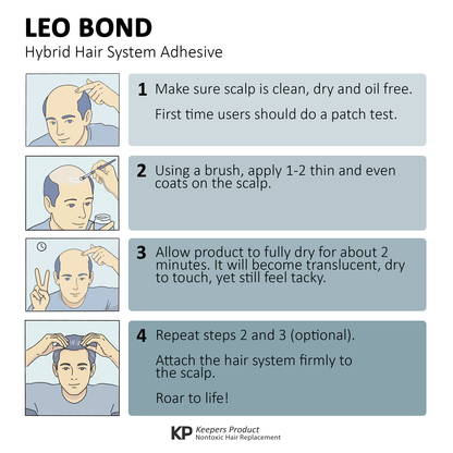 LEO BOND - Waterproof Hybrid Adhesive