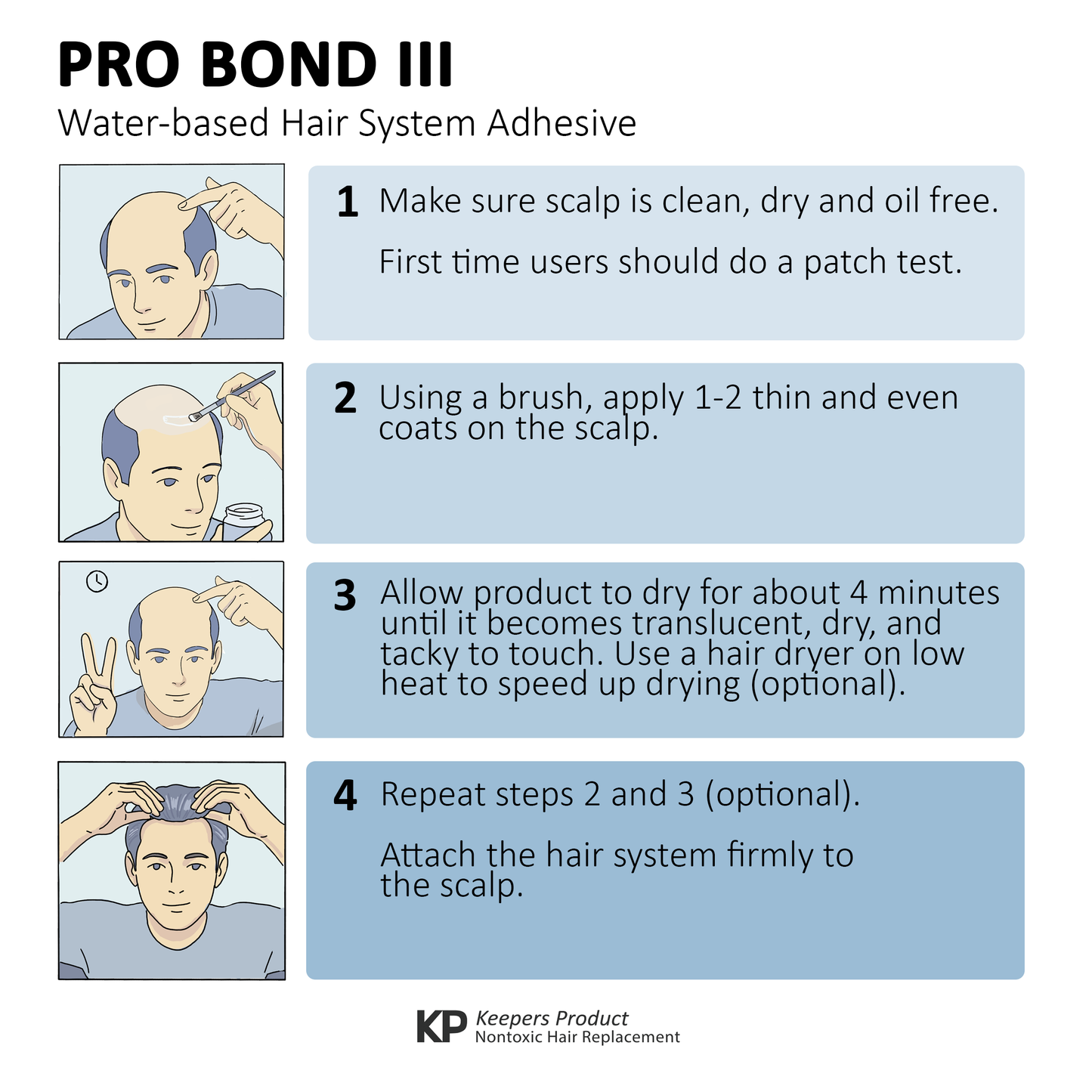 PRO BOND III - Water-based Liquid Adhesive