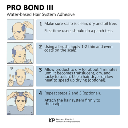 PRO BOND III - Water-based Liquid Adhesive