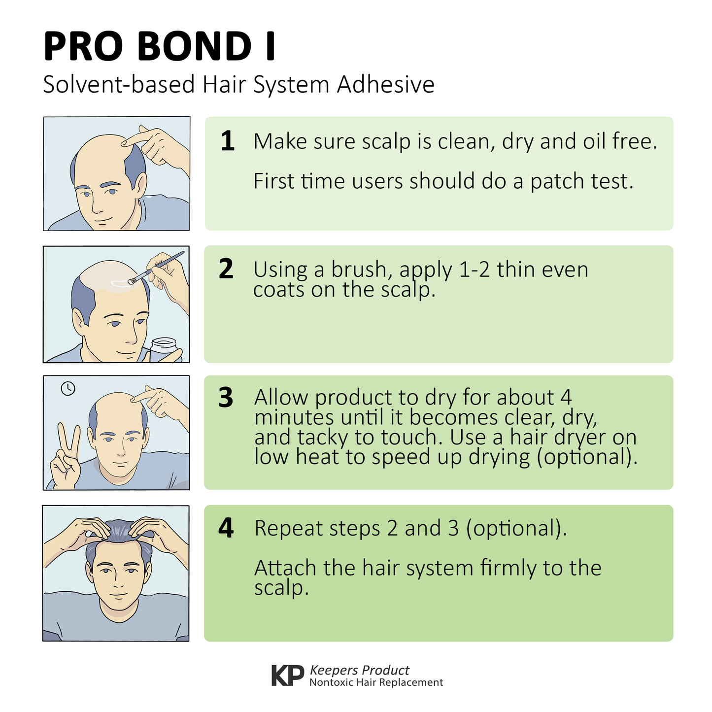 PRO BOND I - Solvent-based Adhesive