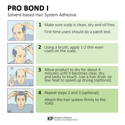 PRO BOND I - Solvent-based Adhesive