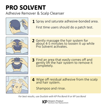 PRO SOLVENT - Adhesive Remover & Scalp Cleanser