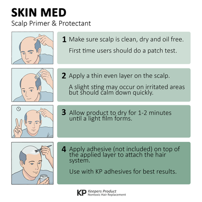 SKIN MED - Scalp Primer & Skin Protectant